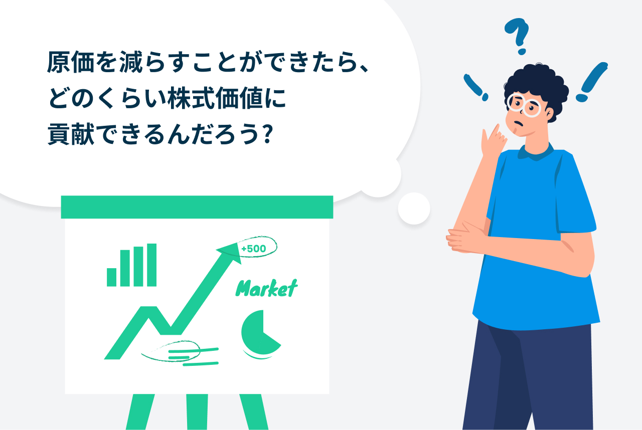 THE VALUEで事業計画策定