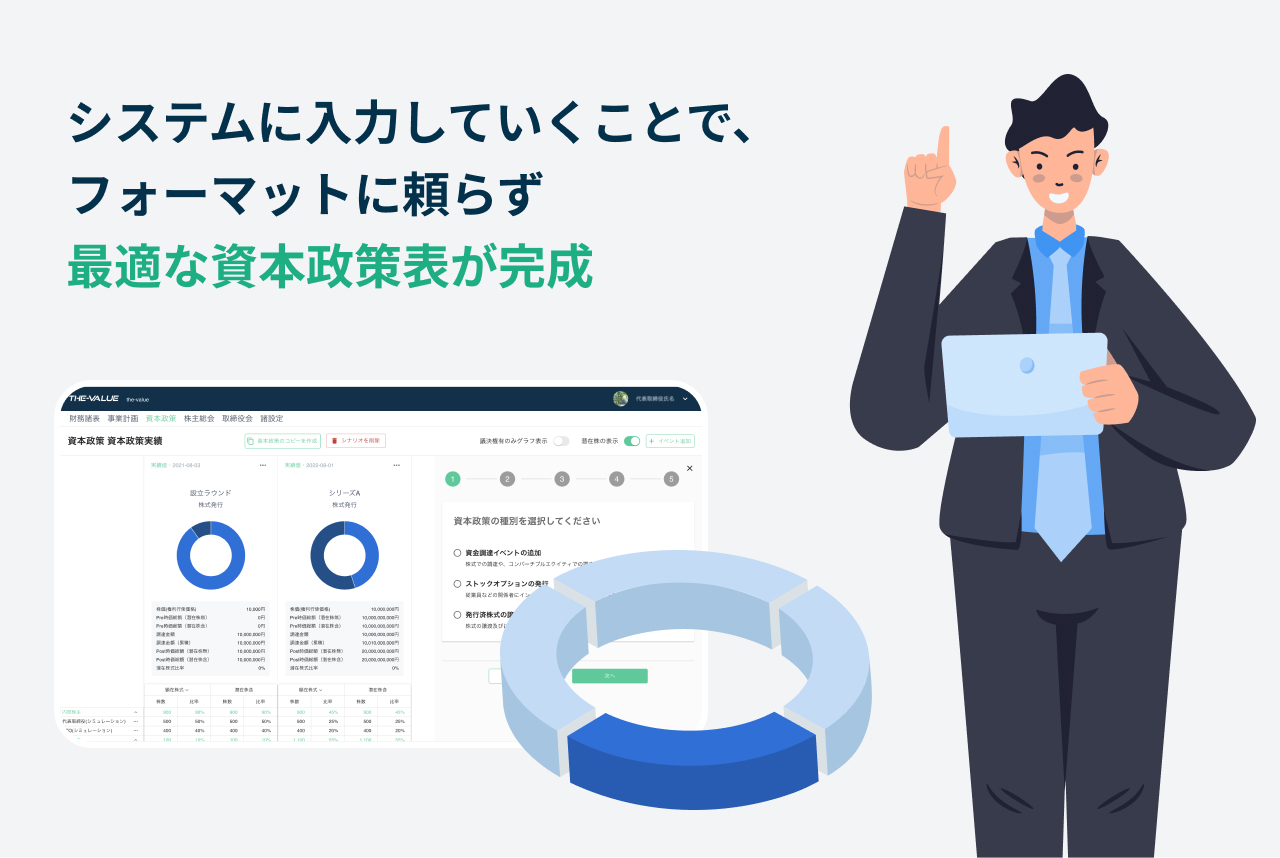 THE-VALUEで資本政策策定